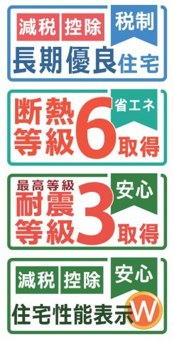 横浜市港北区下田町6丁目 新築戸建て【仲介手数料無料】