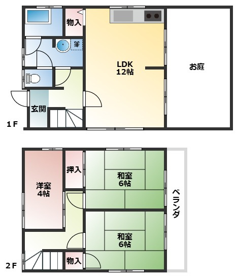 南観音1丁目Ｍ戸建