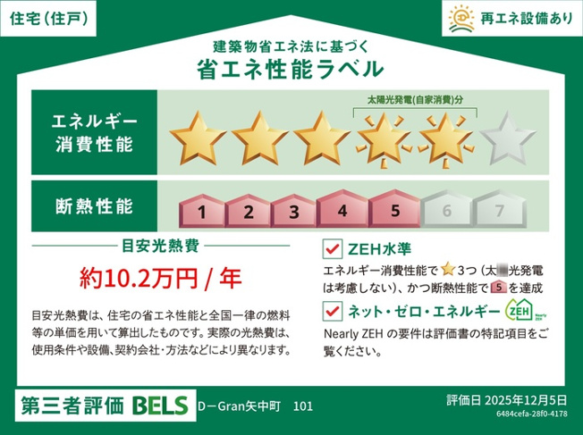 【その他】 | D-Gran矢中町