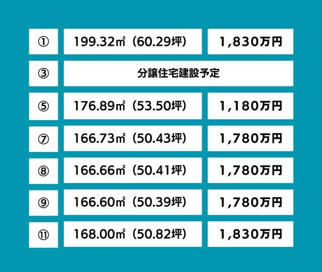 富士市中島の売地| 