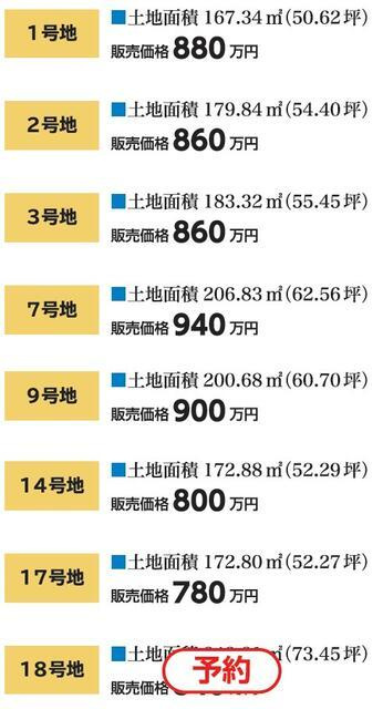 富士宮市野中の売地| 
