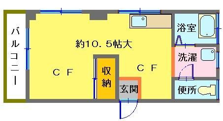 コーポ港