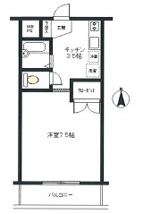 プティ・ソレイユの間取り