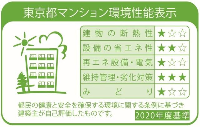 ステージグランデ亀有アジールコートのその他