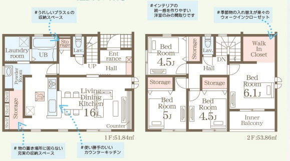 リーブルガーデン姶良市東餅田の間取り