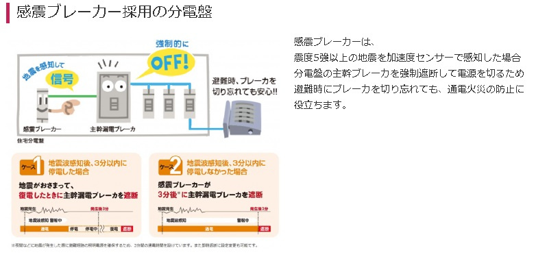 北茨城市中郷町日棚第1　新築戸建の構造・工法・仕様