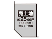 山科区御陵別所町　売地の画像