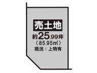 山科区御陵別所町　売地の画像