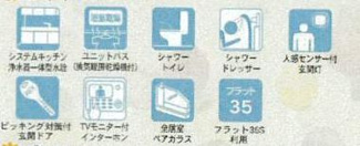 【その他】 | 秦野市千村  1号 第12 | 設備・仕様