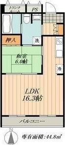 フォレストパーク千鳥