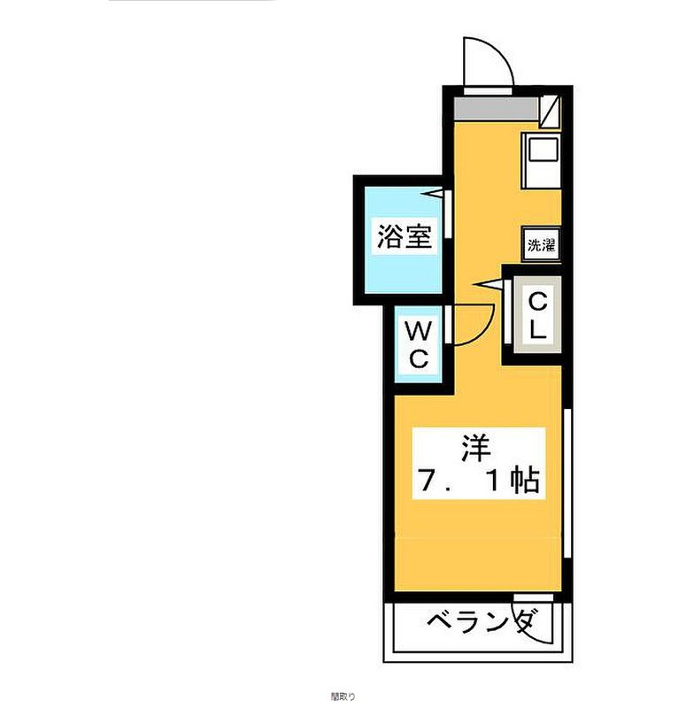ブランクレール西新井