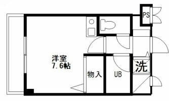 コバハイツ大泉Ⅲ　３０５