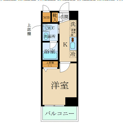 エルフラット大宮アヴィニティー