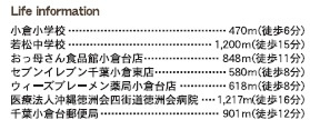千葉市若葉区小倉町の周辺