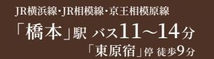 【その他】 | 緑区相原6丁目 1号棟 | 交通機関へのアクセス