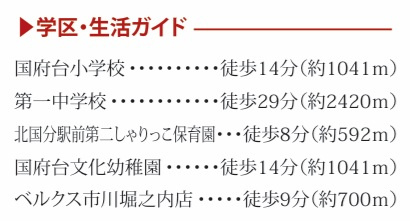 市川市北国分３丁目2883番の周辺