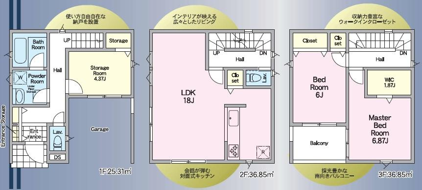 旭町第1　新築戸建　の間取り|建物面積 94.15㎡（約28.48坪）１階　25.31㎡　２階　36.85㎡　3階　31.99㎡
