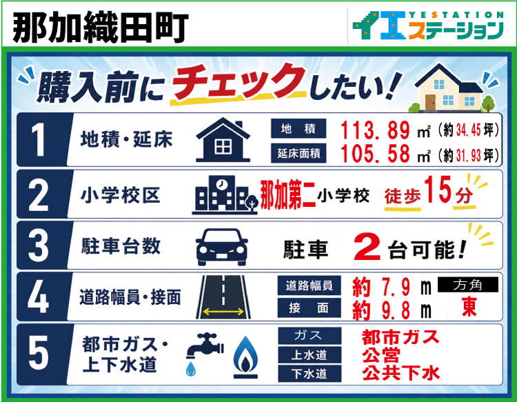 各務原市那加織田町１丁目