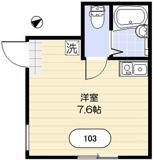 グランスタイル町屋の画像