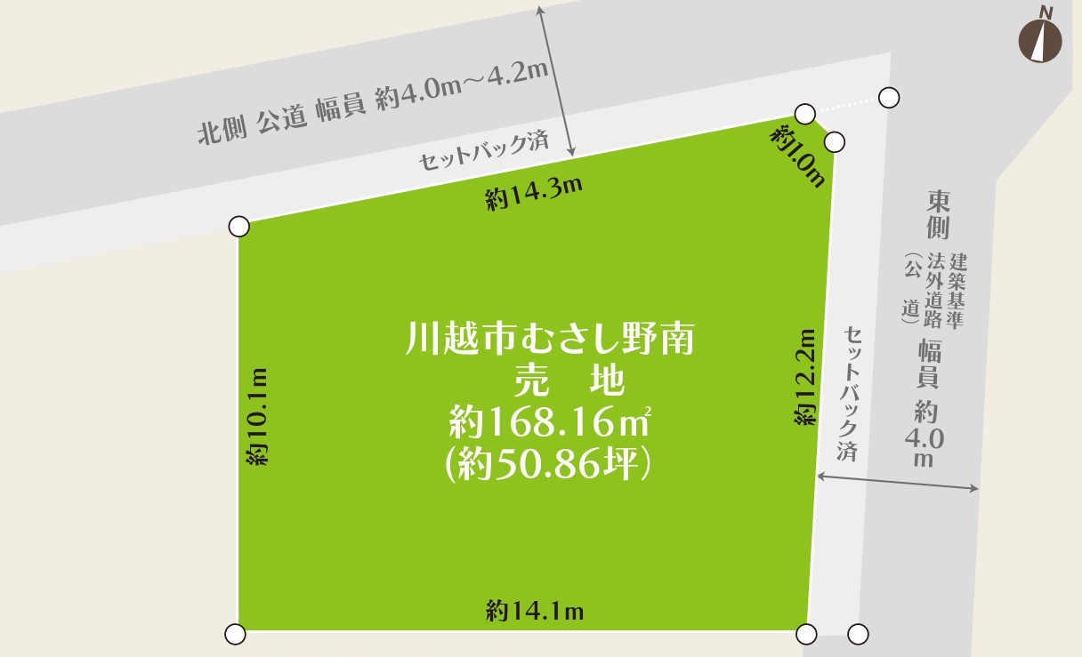 敷地面積50坪　売地　川越市むさし野南