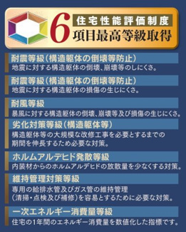 【構造・工法・仕様】 | 【仲介手数料無料！！】川崎市麻生区王禅寺西7丁目　新築戸建て（全7棟）B号棟　4690万円