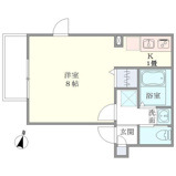 ＬＹＮＸ北千住Ａ棟の画像
