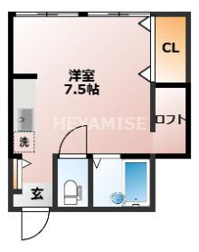 川田ビルの間取り