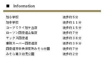 AZ四街道市みそら1丁目の周辺