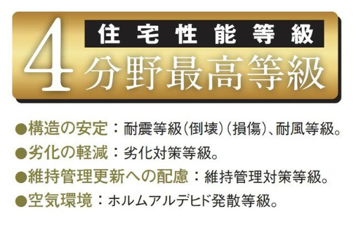 【区画図】の画像