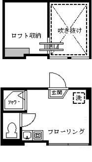 フェリスホルンの間取り|間取りです。