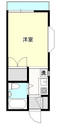 ハツカリコーポの間取り