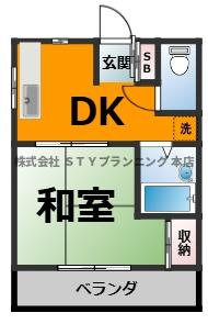 仲介手数料0円！グリーンハイツSの間取り