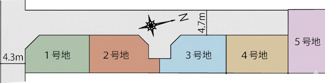 【土地図】 | 八尾市田井中二丁目　建築条件付き売土地