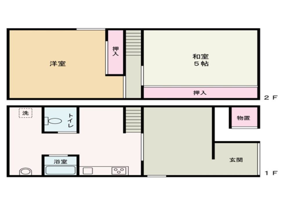楠丘町5丁目の間取り|～リフォーム・トータルコーディネート～
　リフォーム費用のご相談・リフォーム会社のご紹介
　ご購入に向けての資金計画、ご相談下さい
