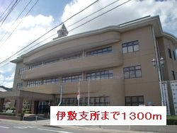 コンフォートヒルⅡの周辺