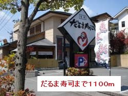 コンフォートヒルⅡの周辺