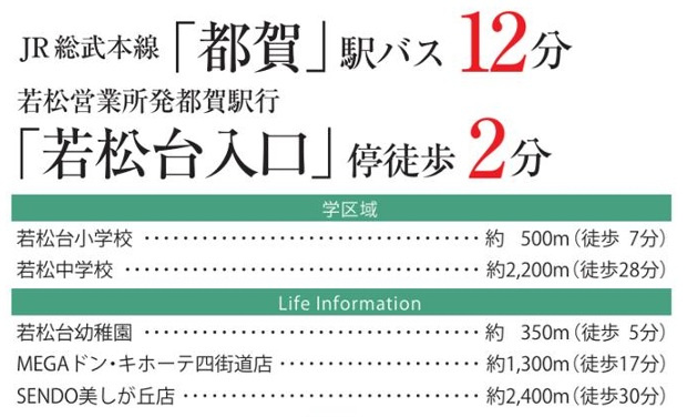 千葉市若葉区若松台２丁目２４－１期の周辺