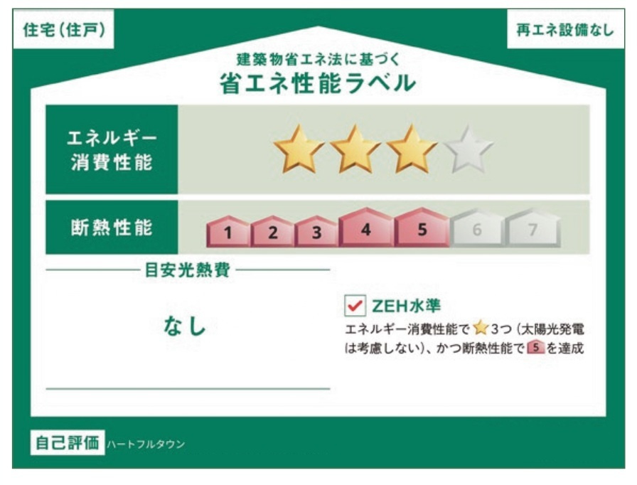 柏市五條谷新築戸建【風早北部小学校:9分】の省エネ性能ラベル|省エネ性能ラベル・ZEH水準
