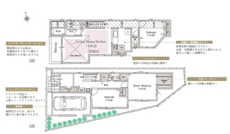 【間取り】 | 杉並区下井草3丁目　新築戸建　3号棟 9900万円