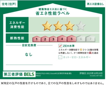 太宰府市朱雀3期1号棟