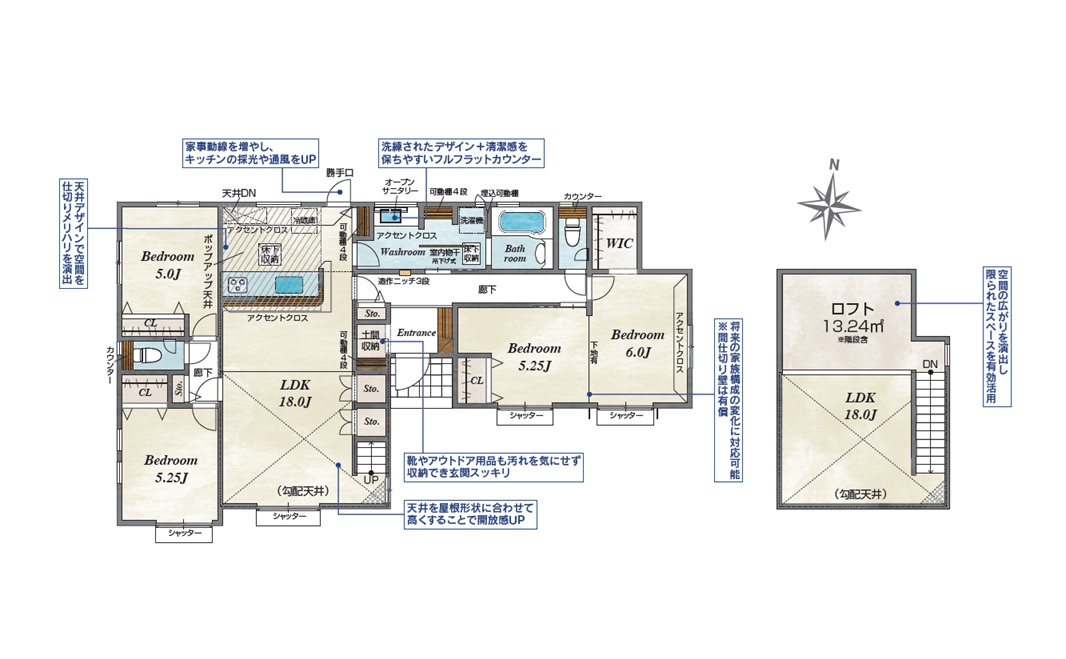 新築　伊勢崎市豊城町　1号棟　Blooming Gardenの間取り|3LDK　建物約30坪　平屋！リビング広々18帖！間仕切りすることで4LDKにもなります！ロフト付き！