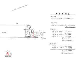 【土地図】 | 【売土地】由利本荘市石脇字田尻野