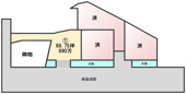 平恒分譲地1期①の画像