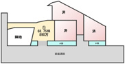 平恒分譲地1期①の画像