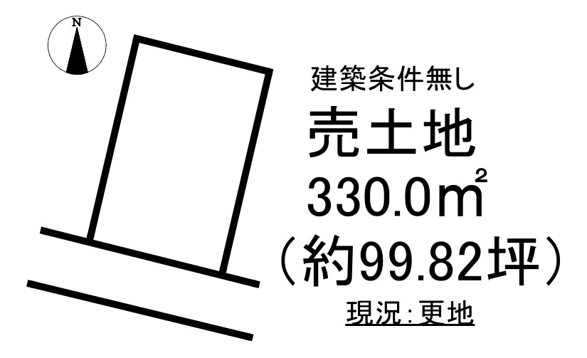 北茨城市関南町神岡上字後田 売土地の土地図