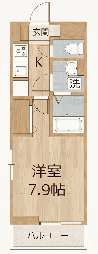 コータコートの間取り