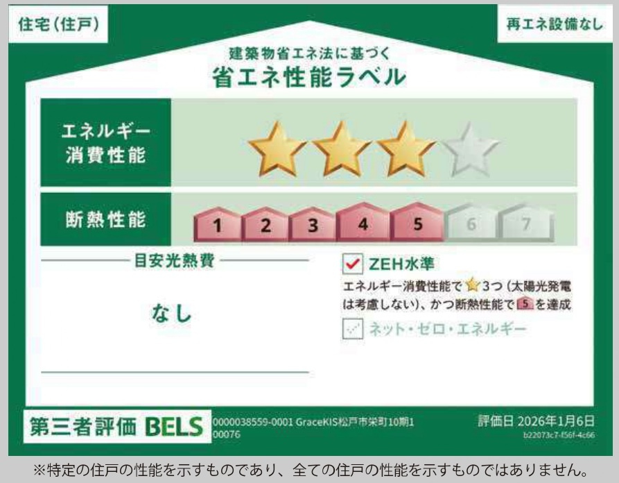 松戸市栄町８丁目新築戸建【旭町小学校:9分】の省エネ性能ラベル|省エネ性能ラベル・ZEH水準