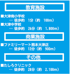 仲介手〇料不要　よかタウンBloom大津町大字陳内2期【大津南小・大津中】の周辺