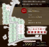売地　上尾市平塚12期　建築条件付き　の画像