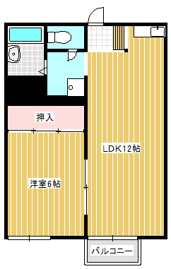 ＫＮハイツＡの間取り